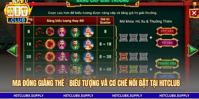 Ma Đồng Giáng Thế – biểu tượng và cơ chế nổi bật tại Hitclub